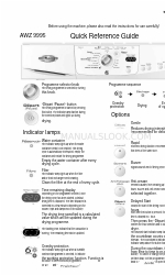 Whirlpool AWZ 9995 Короткий довідник