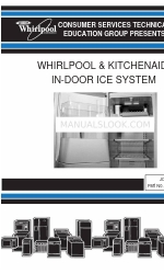 Whirlpool 4322658A Handbuch