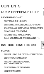 Whirlpool AWZ 3303 Petunjuk Penggunaan Manual