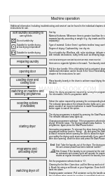 Whirlpool AWZ-7813 Quick Reference Manual