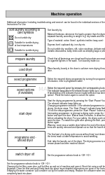 Whirlpool AZB 8680 Operation Manual