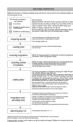 Whirlpool AZB 9780/1 Instructions For Use Manual