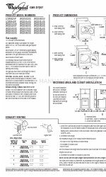 Whirlpool WGD5840S Abmessungen