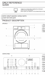 Whirlpool WHDSCX80112 Manuale di riferimento