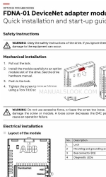 ABB FDNA-01 빠른 설치 및 시작 매뉴얼