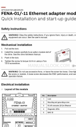 ABB FENA-01 Snelle installatie- en starthandleiding