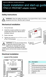 ABB FPNO-21 Snelle installatie- en starthandleiding