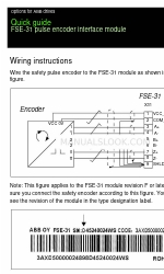 ABB FSE-31 Короткий посібник