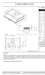 Whirlpool UXT5230ADS Wymiary produktu