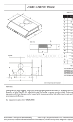 Whirlpool UXT5236ADS Размеры изделия