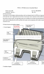 XBOX TP5-05111 Manuale