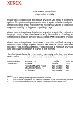 Xerox 3500DN - Phaser B/W Laser Printer Manuale di compatibilità