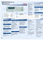 Xerox 4118P - WorkCentre B/W Laser Quick Reference Manual