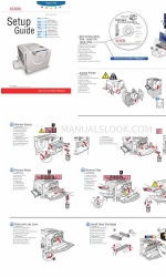 Xerox 7760DX - Phaser Color Laser Printer セットアップマニュアル