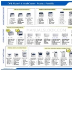 Xerox COLORQUBE 8570 Features