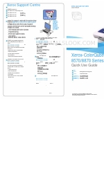 Xerox ColorQube 8870 Series Panduan Penggunaan Cepat