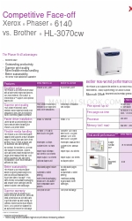 Xerox PHASER 6140 Perbandingan Kompetitif