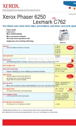 Xerox PHASER 6250 Comparaison concurrentielle