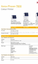 Xerox Phaser 7800 Ficha de dados