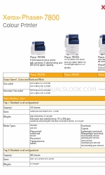 Xerox Phaser 7800 Ficha de dados