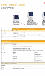 Xerox Phaser 7800DX Specification