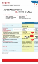 Xerox Phaser 8560 Сравнение конкурентов