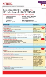 Xerox WORKCENTRE C2424 Competitive Comparison