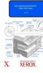 Xerox WorkCentre M15 Hızlı Başlangıç Kılavuzu