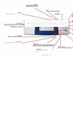 Xerox WorkCentre Pro C2636 Посібник із швидкого старту