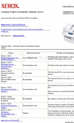 Xerox 2218 - FaxCentre B/W Laser Modelo voluntário de acessibilidade dos produtos