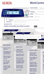 Xerox 4150S - WorkCentre B/W Laser Référence rapide