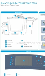 Xerox ColorQube 9301 Короткий посібник