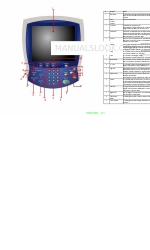 Xerox DC240 - DocuColor 240 Color Laser 빠른 시작 매뉴얼