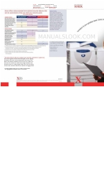 Xerox DocuPrint C55 Brochure