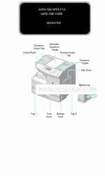 Xerox FaxCentre F12 Quick Start Manual