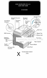 Xerox WorkCentre Pro 412 Panduan Memulai Cepat