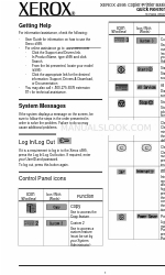 Xerox 4595 Quick Reference Manual