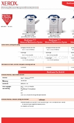 Xerox WorkCentre PRO 55 Especificações