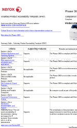 Xerox Phaser 3600 Voluntary Product Accessibility Template