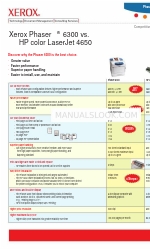 Xerox Phaser 6300 Comparación de la competencia