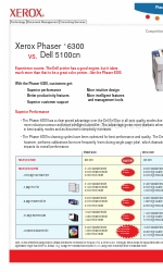 Xerox Phaser 6300 Comparación de la competencia
