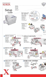 Xerox Phaser 7750 Manuel de configuration