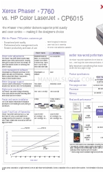 Xerox Phaser 7760 Comparación de la competencia