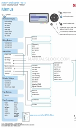 Xerox WorkCentre 6015 Menu Manual