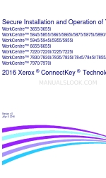 Xerox WorkCentre 6655 Güvenli Kurulum ve Çalıştırma