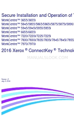 Xerox WorkCentre 6655 안전한 설치 및 운영