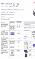 Xerox 7760DN - Phaser Color Laser Printer Comparación de la competencia