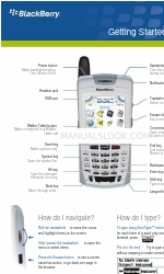 Blackberry 7100I Manual de iniciação
