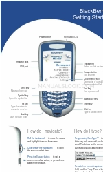 Blackberry 7100r Aan de slag handleiding