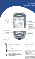 Blackberry 7100T - TIPS Manuale introduttivo